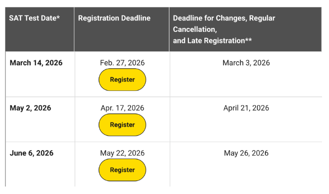 2026SAT考试时间.png