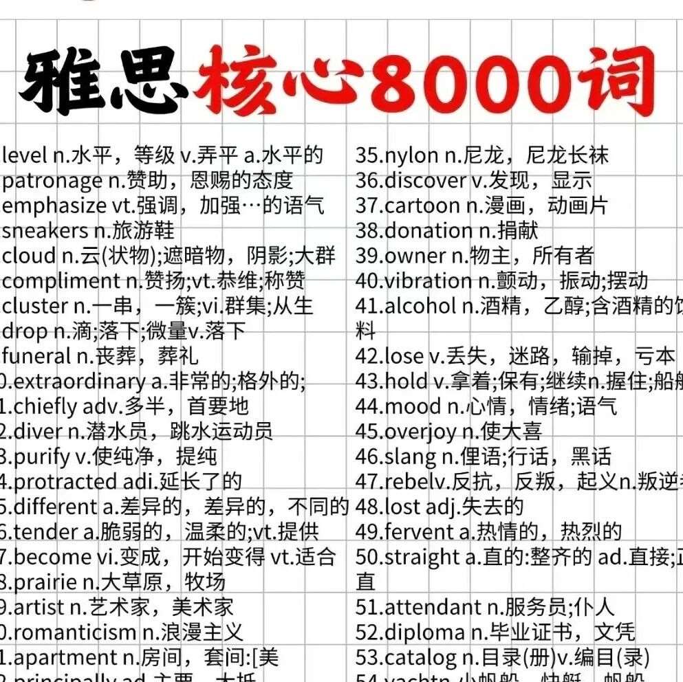 十天背完丨基础差必背雅思8000个核心词汇（26年完整版）